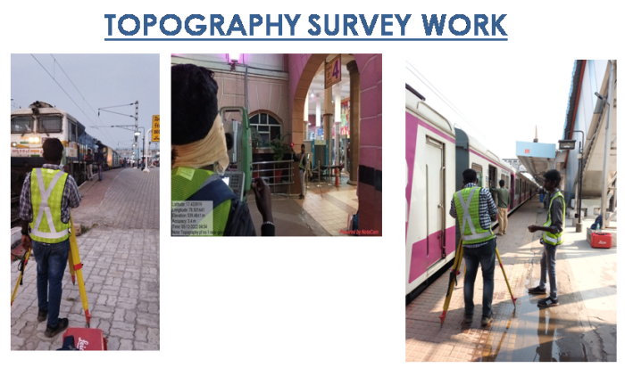 Topography SC